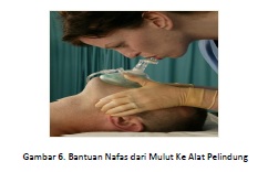 Bantuan Hidup Dasar Gawat Darurat