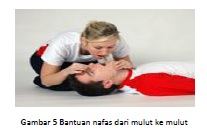 Bantuan Hidup Dasar Gawat Darurat
