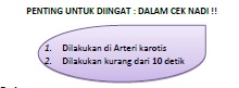 Bantuan Hidup Dasar Gawat Darurat