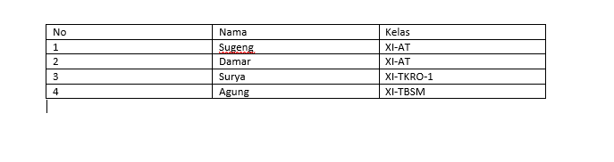 Membuat Tabel di Word 2016