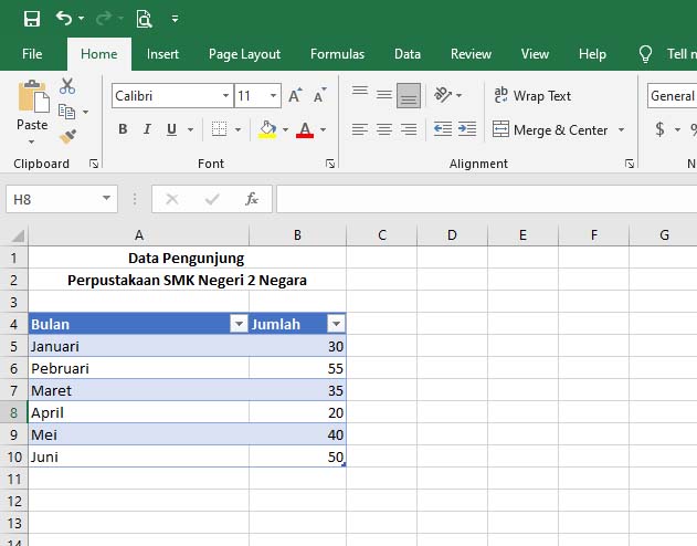 Cara Membuat Grafik pada Excel 2016