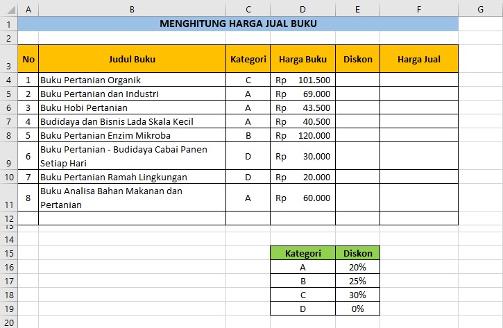 Kumpulan Latihan Soal Excel