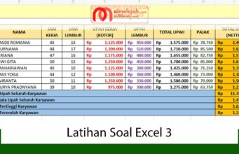 Latihan Soal Excel 3 Latihan Soal Excel 3